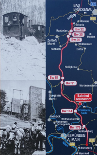 Tafel Bahnholf Gräfendorf